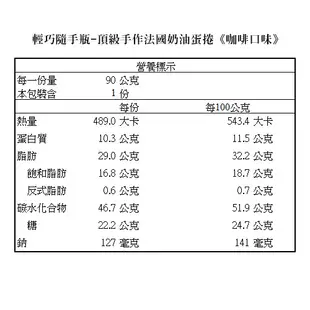 【鬍子國王】輕巧隨手瓶-頂級手作法國奶油蛋捲《咖啡口味》 90公克 分享日