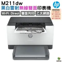 在飛比找蝦皮商城優惠-HP LaserJet M211DW 智慧雙面黑白雷射印表機