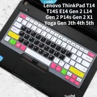 在飛比找蝦皮購物優惠-適用於 Lenovo 14 英寸 ThinkPad T14 