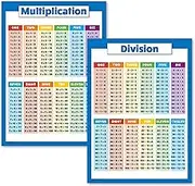 2 Pack - Multiplication Tables and Division Poster Set - Math Classroom Charts (Laminated, 18" x 24")