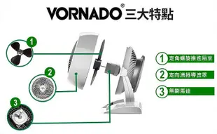 沃拿多 VORNADO 5303DC 7吋 DC直流 渦流空氣循環扇 1~99段式風量調整 10年保固 風扇夏出清
