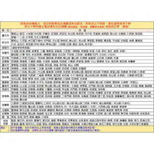 《大桃園家電館》晶工牌 JK-7300 . JK-7450 烤箱 專用深烤盤 JK-30L-01