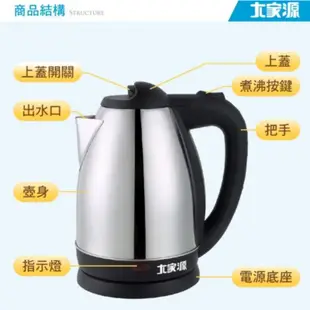 大家源 1.8L 304全不鏽鋼快煮壺/電水壺TCY-2788 露營 外宿