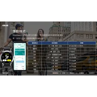 ASUS VivoWatch 5 智慧健康錶