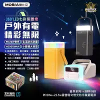 在飛比找蝦皮購物優惠-Remax 40000mAh 露營魔幻燈光防水行動電源