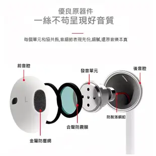 Apple 原廠 iPhone 耳機 線控+麥克風 EarPods 蘋果原廠耳機 Lightning 原廠盒裝 有線耳機