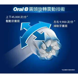 【Oral-B】德國百靈 PRO4 3D電動牙刷 貝加爾湖藍