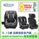 GRACO SLIMFIT LX 0-12歲長效型汽座 【再送 費雪 聲光安撫海馬】