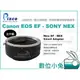 數位小兔【Pixco Canon EF EF-S Sony NEX E-Mount 全幅 自動轉接環 第三代】