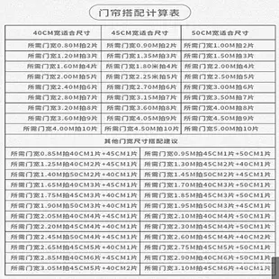 免運 可開發票 空調門簾四季保溫家用磁吸外門隔斷簾磁性自吸防風透明塑料pvc軟 VGA4