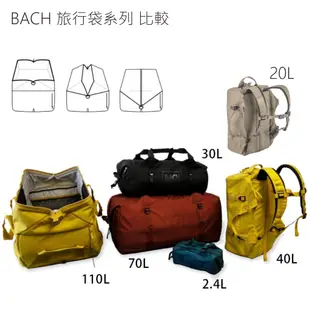 Bach Dr.Duffel 40 旅行袋 281354 深海藍 40L