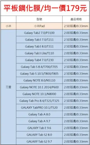 【膜保3C】平板 鋼化膜 LG G Tablet 10.1 LG G Tablet 7.0 LG G Tablet 8.0 LG G Tablet 8.3 小米平板 MI PAD 9H 保護貼