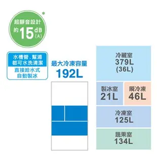 MITSUBISHI三菱705L六門變頻玻璃鏡面冰箱MR-WX71C-W-C1(預購)_含配送+安裝