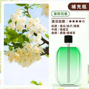 【小麥購物】炫光智能香薰機 香氛補充瓶50ml(定時香水機 自動芳香機 香薰機 芳香噴霧機 空氣清新機)