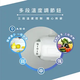 HERAN禾聯 92L一級能效雙門小電冰箱 HRE-B0911