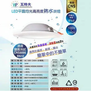瓦特夫 防水崁燈 15公分 16W 平面均光 全電壓 高光效 IP68 白光/黃光/自然光 (3.4折)