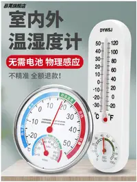 在飛比找樂天市場購物網優惠-溫濕度計壁掛式臺式藥房溫度計高精度指針濕度計家用室內溫濕度表