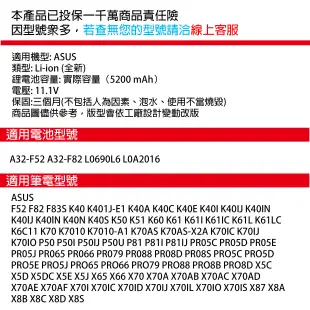 全新 ASUS P81IJ PR05C PR05D PR05E PR05J PR065 PR066 電池