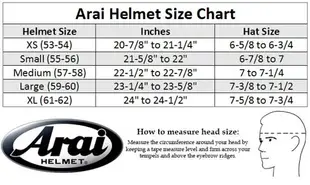 預購商品 任我行騎士部品 日本 Arai RX-7X NAKAGAMI GP2 Snell 全罩 RX7X 中上貴晶