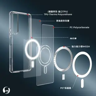 臺灣O-ONE適用于SONY索尼Xperia1II防摔磁吸X1m2手機殼Magsafe無線充電透明tpu塑膠高清全包Mark2硅膠保護套