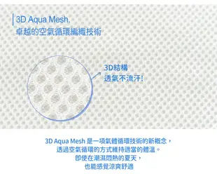 [韓國Hello HiZoo]3D Aqua Mesh透氣涼感嬰幼兒抗菌防蟎被(兒童款)