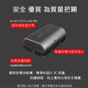 創心 台灣 世訊 國際牌 BLE9 電池 相容原廠 防爆鋰電池 LX100 GF3 GX7 日製電芯
