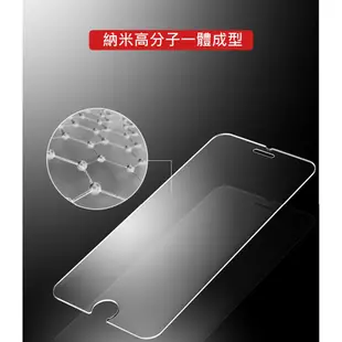 螢幕保護貼 玻璃貼 保護貼 i8 i7 Plus ix XR XS Max pro iphone 手機保護貼 手機保護貼