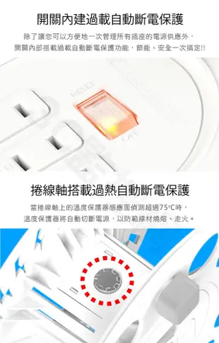 成電牌 40尺 多用途輪座式延長線 CT-6132 插座 輪座延長線 新安規 15A 台灣製 (8.2折)