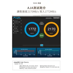 【TEKQ】 CUBE Thunderbolt 3 M.2 外接式 SSD 行動硬碟-120/480/512GB