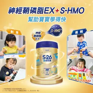 【S-26】金幼兒樂S-HMO配方1-3歲（850gx18罐）