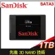 福利品》SanDisk Ultra 3D 1TB 2.5吋 SATA SSD固態硬碟