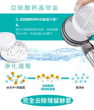 第2代森林浴除氯省水蓮蓬頭 加壓200%~省水30%~雙重過濾等壓濾心~去除餘氯雜質重金屬【SV7151】BO雜貨