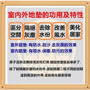 三寶家飾~懶得整理 蛋黃哥/蛋黃妹踏墊 正版卡通踏墊 法蘭絨吸水地墊 腳踏墊 地毯 記憶踏墊 尺寸約:45*65