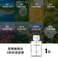 在飛比找樂天市場購物網優惠-DIFFUSER 專用精油 超音波自動噴香機 噴霧 自然清香