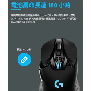 Logitech 羅技 G903 無線 專業級電競滑鼠【現貨】【GAME休閒館】