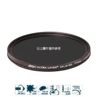 在飛比找momo購物網優惠-【STC】CPL-M ND16 Filter 減光式偏光鏡 