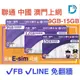 【中國聯通 15天-180天 9-15GB】中國 澳門 免翻牆 可FB LINE 可熱點 上網卡