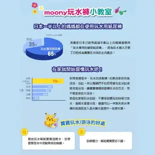 【滿意寶寶】moony 戲水玩水褲 嬰兒泳褲 男/女 M/L/BIG 藍 粉 3袋 共 9入裝(皮卡丘 卡通游泳尿布)