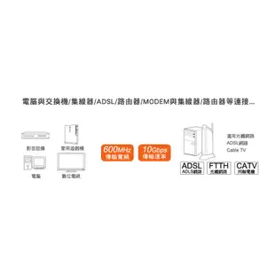 【福利品】群加 Powersync CAT7 室內設計款/2M 10Gbps超高速網路線(CAT7-EFIMG20)