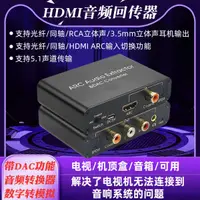 在飛比找蝦皮購物優惠-台中現貨 ARC 電視 擴大機 的救星 HDMI 信號回傳 