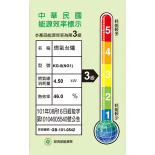 【和家牌】(單口)不銹鋼安全瓦斯爐，KG-8(桶裝/天然)免運