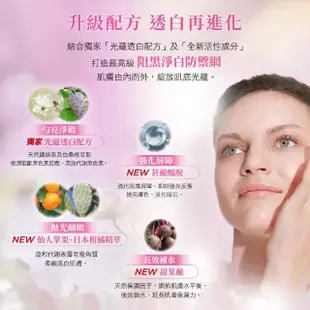 【L’Occitane 歐舒丹】白皇后去角質面膜75ml