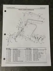 J25 - A New Parts Catalog For A Cub Cadet 812 FrontLoader