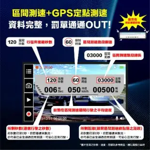 【Abee 快譯通】 M988 全屏觸控式電子後視鏡行車記錄器 GPS 科技執法提醒(附贈32G記憶卡)