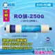 NSF 58認證 ADD 250G RO膜 2012型 250加侖(RO直輸型用)適用5501P 581P~水易購鳳山店