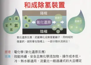 《普麗帝國際》◎廚具衛浴第一選擇◎HC和成精製沐浴除氯無鉛水龍頭BF2486