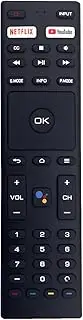 Infrared Replacement Remote for JVC ANAM Konka Movie DYON BLAUPUNKT BAUHN Smart TV RM-C3359 RM-C3363 RM-C3329 RM-C3369 BP650USG9200 BP700USG9200 40H33A 55U55A 32H31A 75U55A 43U55A 65U55A 50Q75A