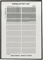 HKG Memento Mori: Motivational Weeks Of My Life Calendar Basic, 33 x 48 cm, 4160 Weeks, 350 GSM Premium Paper, Unframed