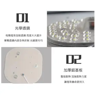 LED 吸頂燈 風扇燈 樓梯燈 圓型燈管改造燈板套件 方型光源貼片 2835 Led燈盤 110V 白光 黃光 12W