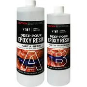 Urban Crafter Deep Pour Epoxy Resin Kit 2:1, 1.5Lt (1Lt + 500ml)